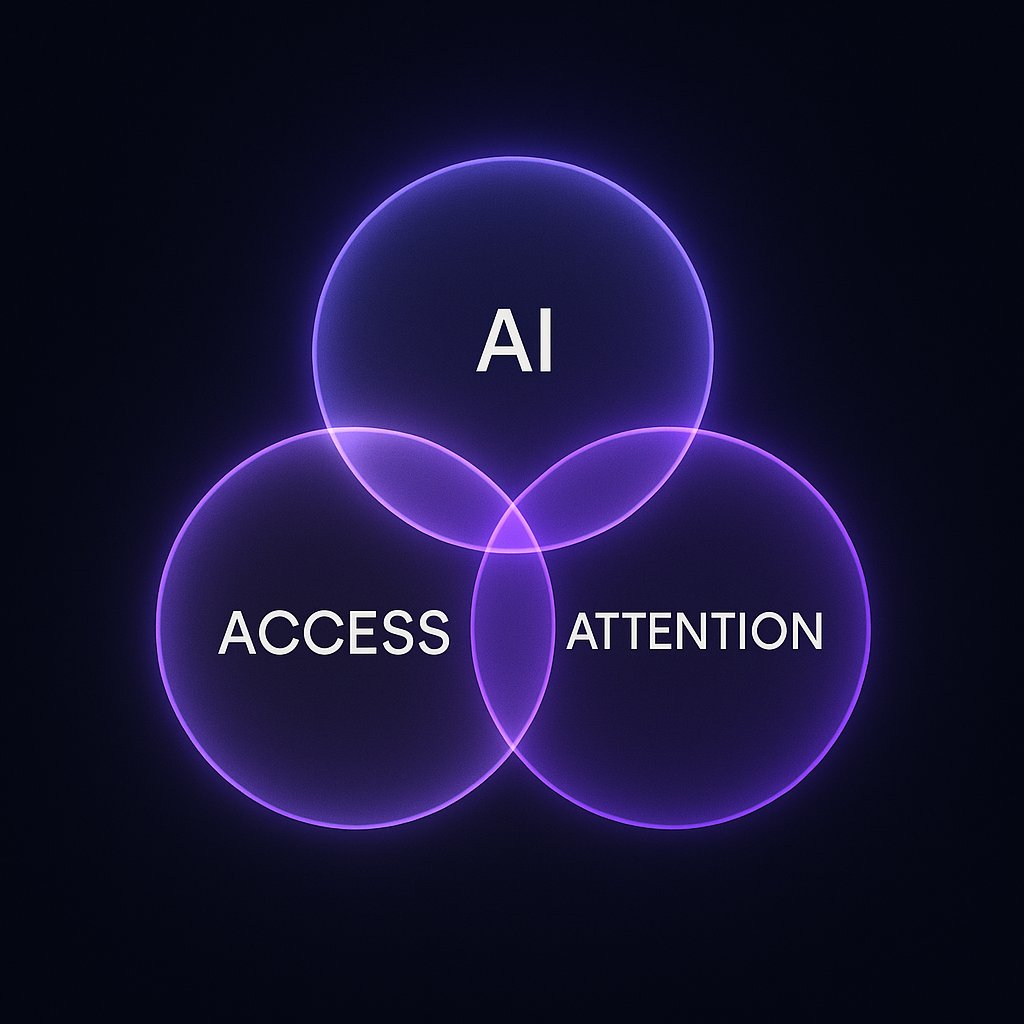 Access, Attention, AI Framework